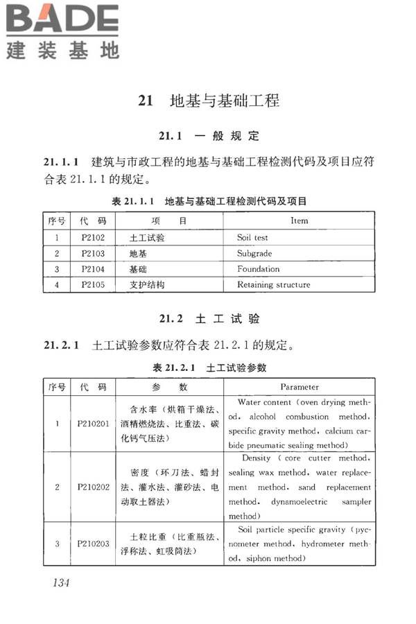 房屋建筑与市政基础设施工程检测分类标准_页面_160.jpg