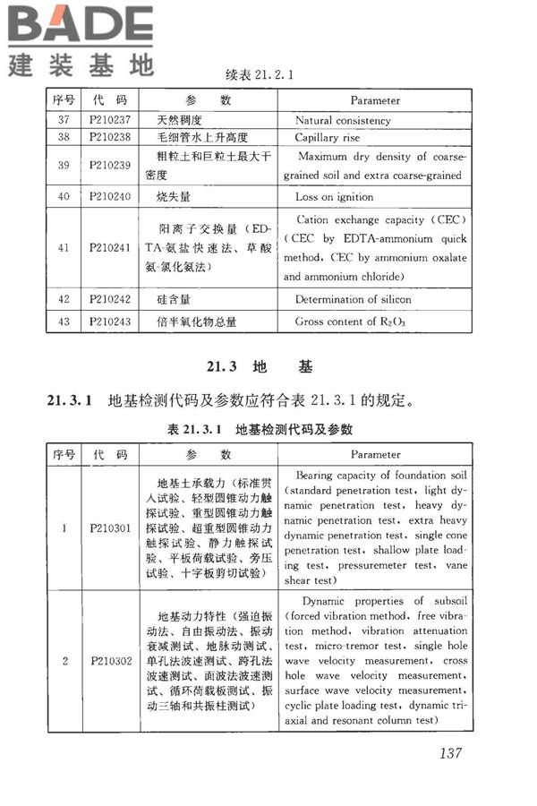 房屋建筑与市政基础设施工程检测分类标准_页面_163.jpg