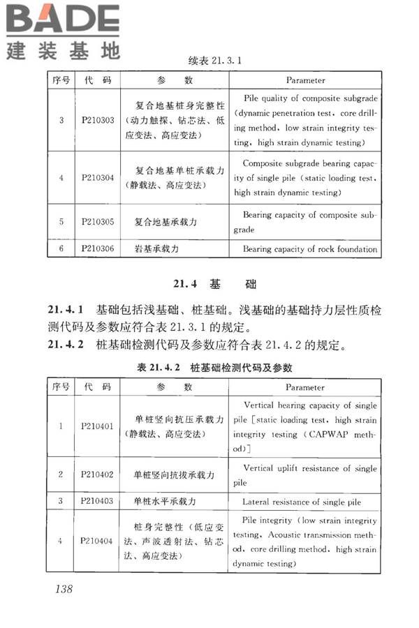 房屋建筑与市政基础设施工程检测分类标准_页面_164.jpg