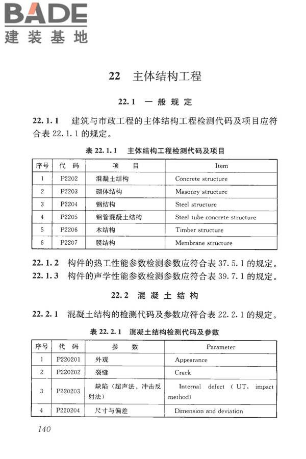 房屋建筑与市政基础设施工程检测分类标准_页面_166.jpg