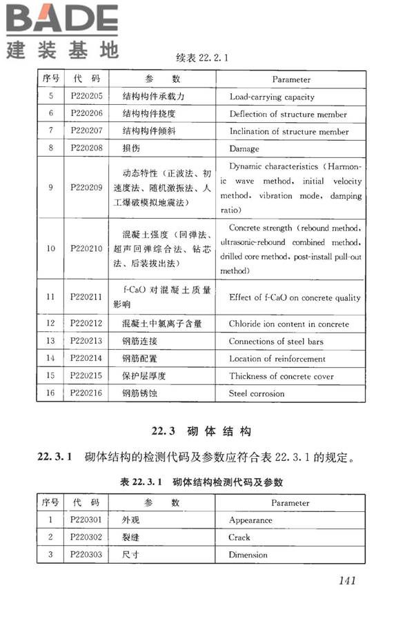 房屋建筑与市政基础设施工程检测分类标准_页面_167.jpg