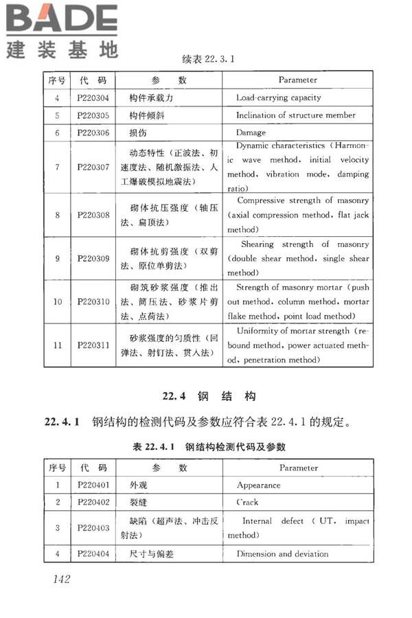 房屋建筑与市政基础设施工程检测分类标准_页面_168.jpg