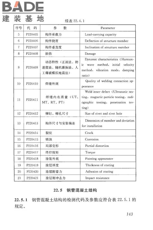 房屋建筑与市政基础设施工程检测分类标准_页面_169.jpg