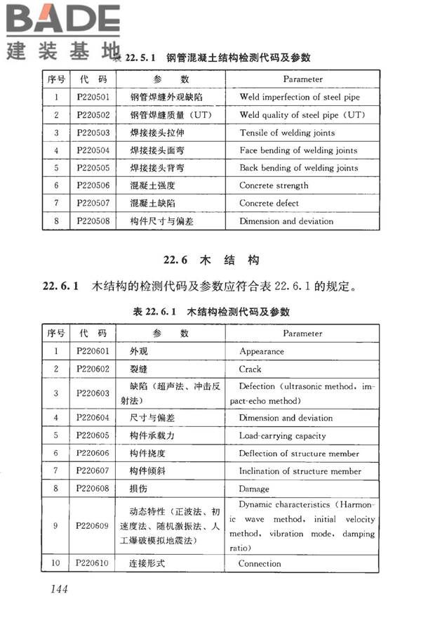 房屋建筑与市政基础设施工程检测分类标准_页面_170.jpg