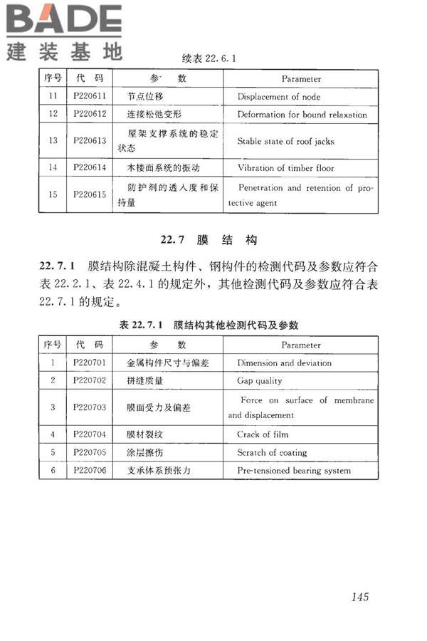 房屋建筑与市政基础设施工程检测分类标准_页面_171.jpg