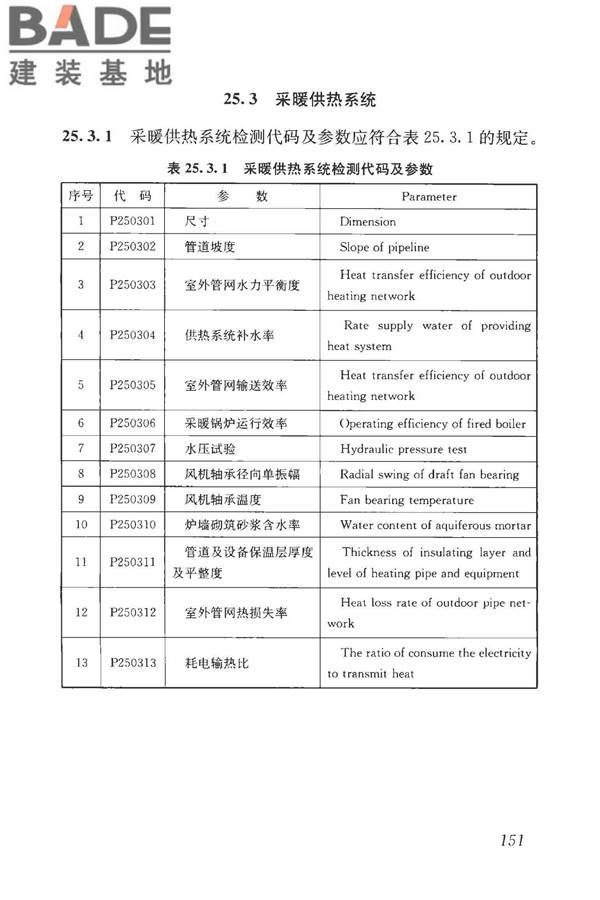 房屋建筑与市政基础设施工程检测分类标准_页面_177.jpg