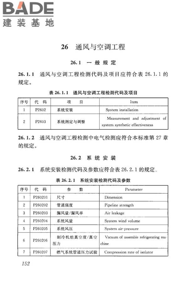 房屋建筑与市政基础设施工程检测分类标准_页面_178.jpg