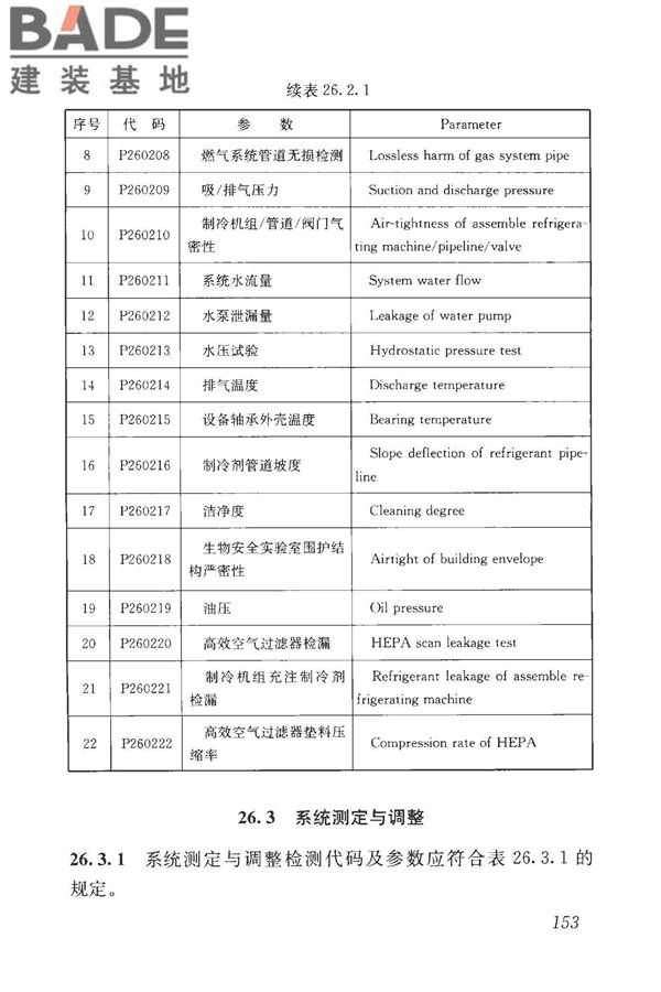 房屋建筑与市政基础设施工程检测分类标准_页面_179.jpg