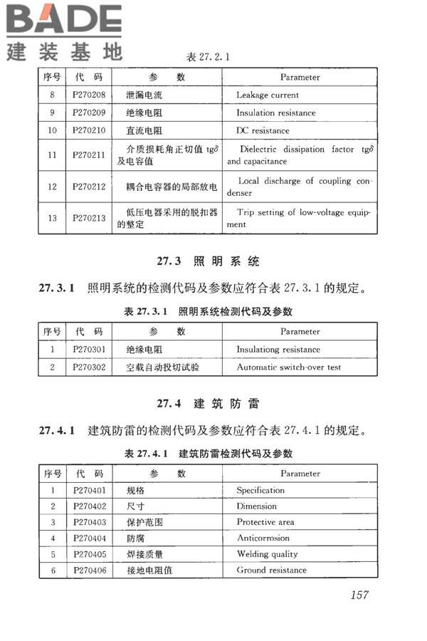房屋建筑与市政基础设施工程检测分类标准_页面_183.jpg