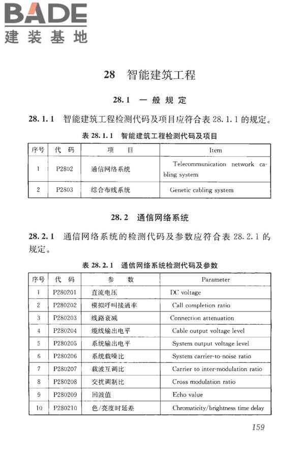 房屋建筑与市政基础设施工程检测分类标准_页面_185.jpg