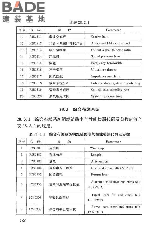 房屋建筑与市政基础设施工程检测分类标准_页面_186.jpg