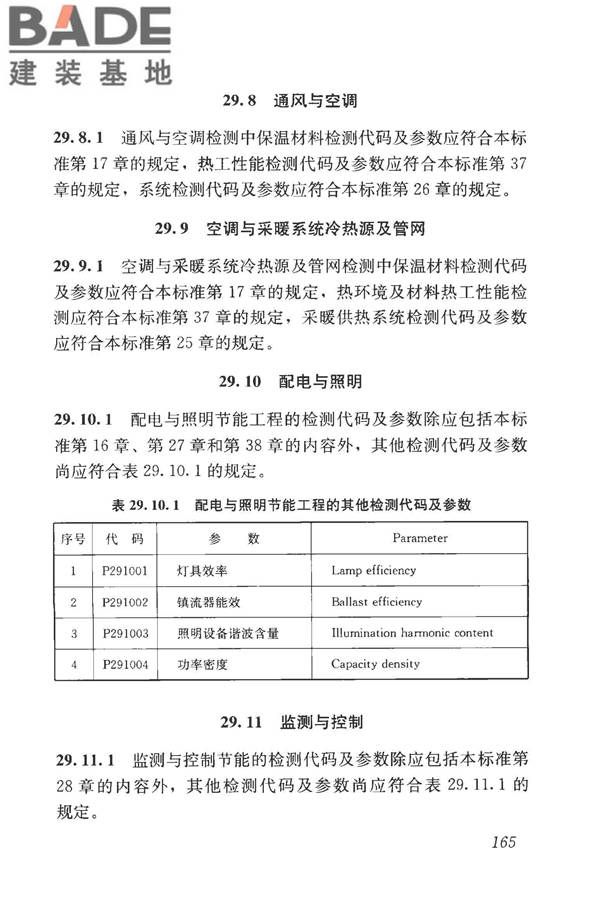房屋建筑与市政基础设施工程检测分类标准_页面_191.jpg