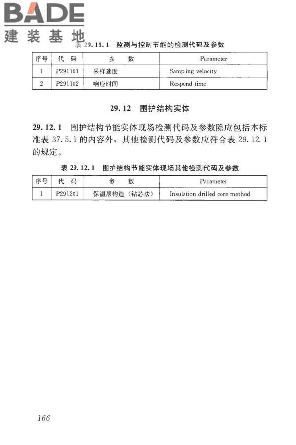 房屋建筑与市政基础设施工程检测分类标准_页面_192.jpg