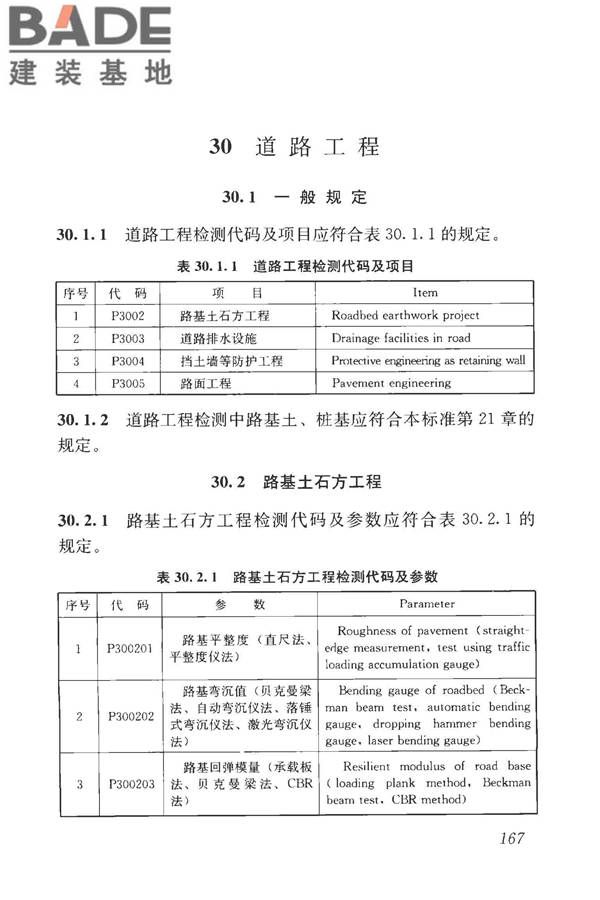 房屋建筑与市政基础设施工程检测分类标准_页面_193.jpg