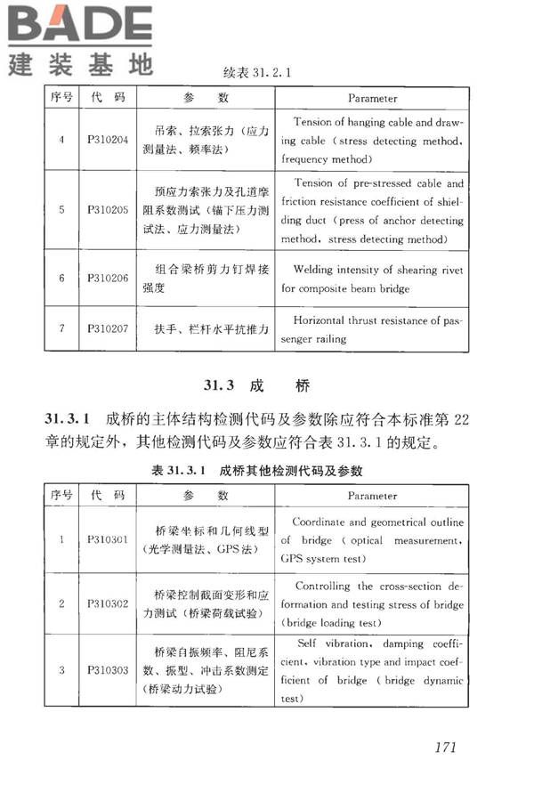 房屋建筑与市政基础设施工程检测分类标准_页面_197.jpg