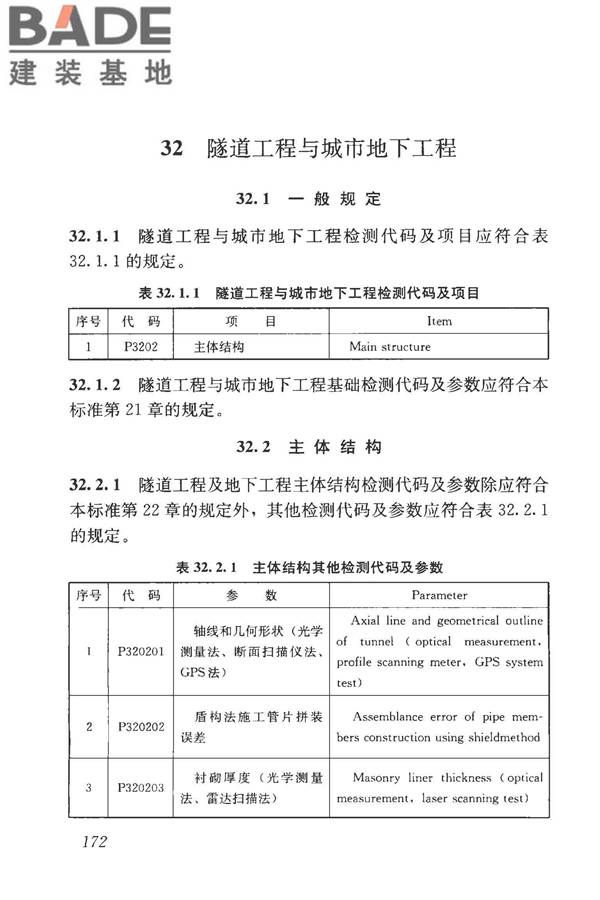 房屋建筑与市政基础设施工程检测分类标准_页面_198.jpg