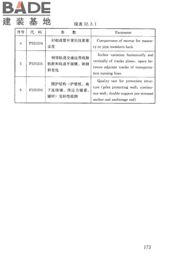 房屋建筑与市政基础设施工程检测分类标准_页面_199.jpg