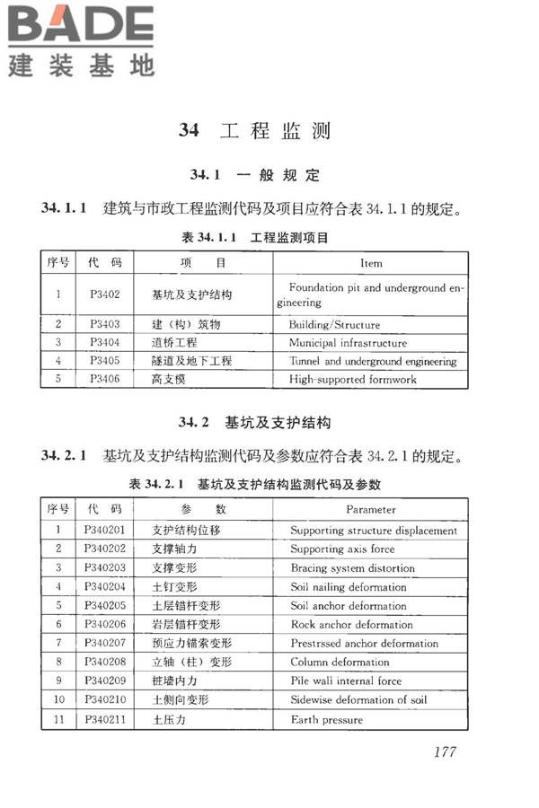 房屋建筑与市政基础设施工程检测分类标准_页面_203.jpg