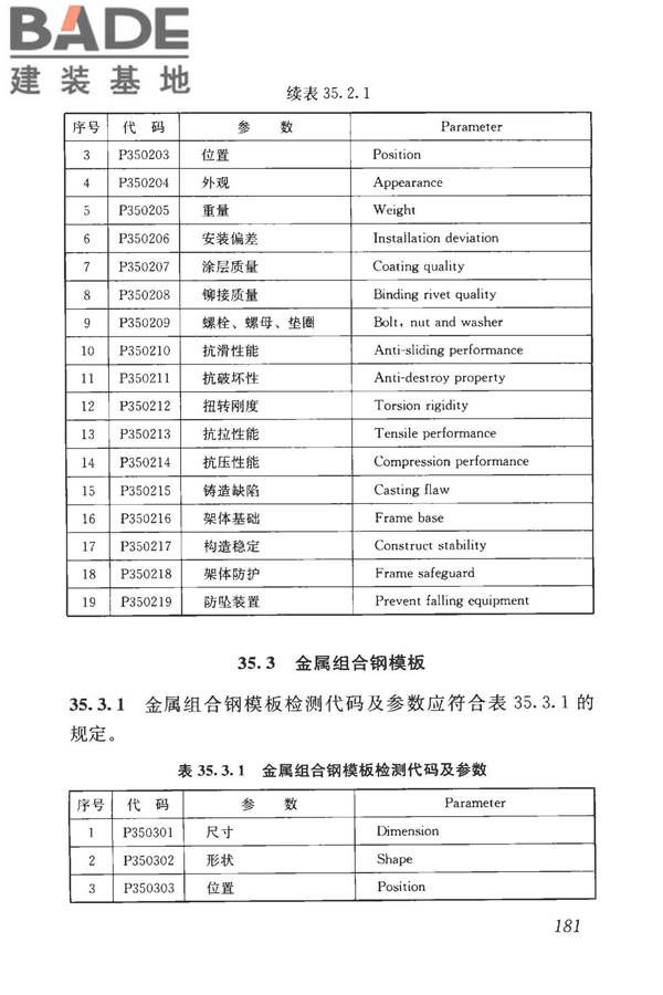 房屋建筑与市政基础设施工程检测分类标准_页面_207.jpg