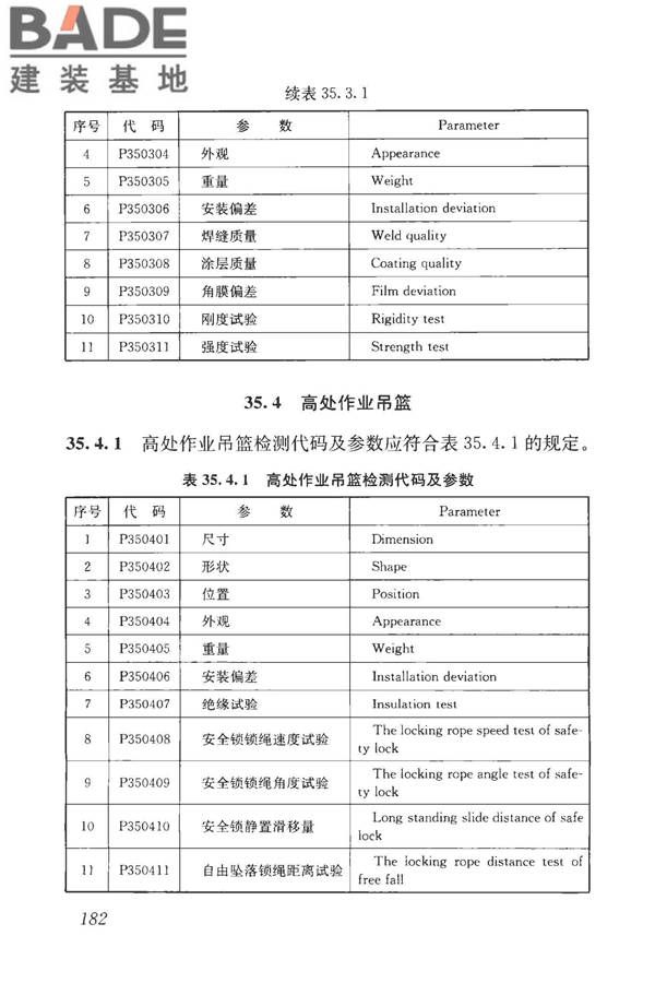 房屋建筑与市政基础设施工程检测分类标准_页面_208.jpg