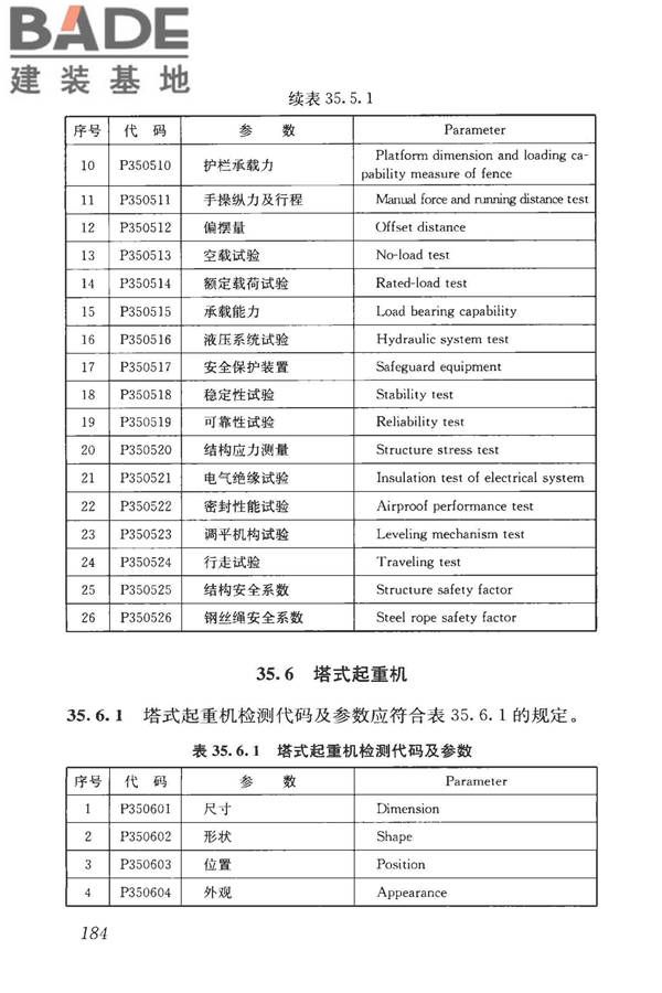 房屋建筑与市政基础设施工程检测分类标准_页面_210.jpg