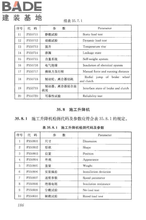 房屋建筑与市政基础设施工程检测分类标准_页面_212.jpg