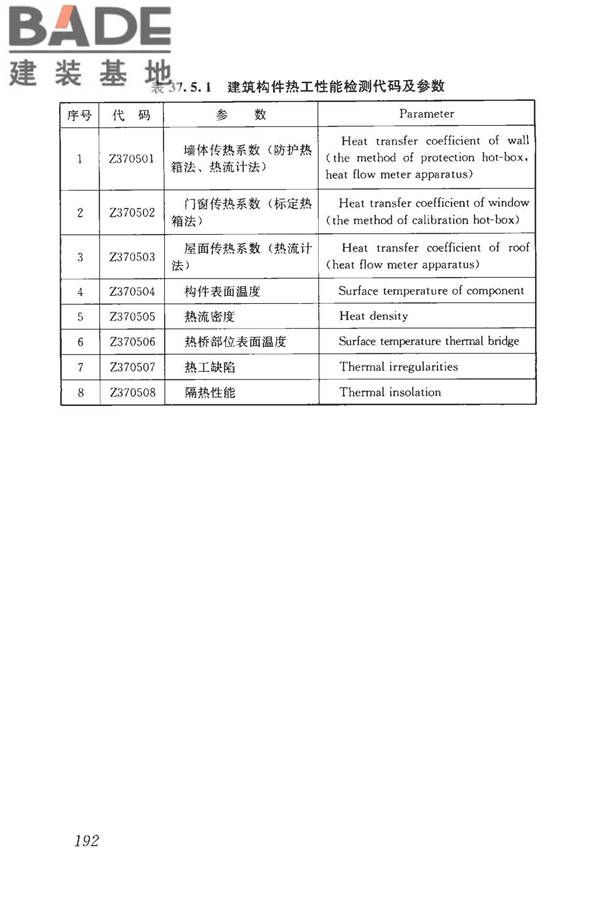 房屋建筑与市政基础设施工程检测分类标准_页面_218.jpg