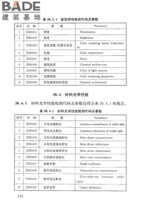 房屋建筑与市政基础设施工程检测分类标准_页面_220.jpg