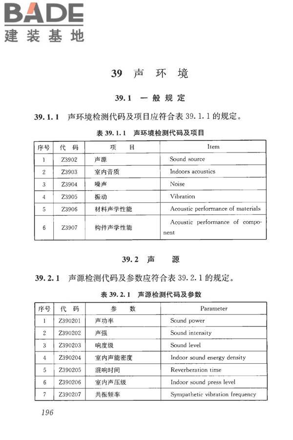 房屋建筑与市政基础设施工程检测分类标准_页面_222.jpg