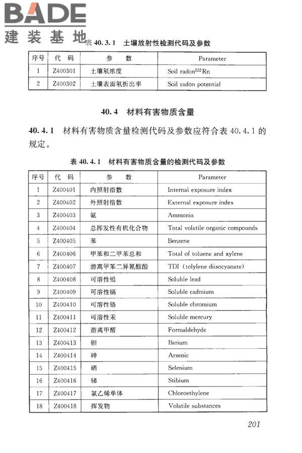 房屋建筑与市政基础设施工程检测分类标准_页面_227.jpg