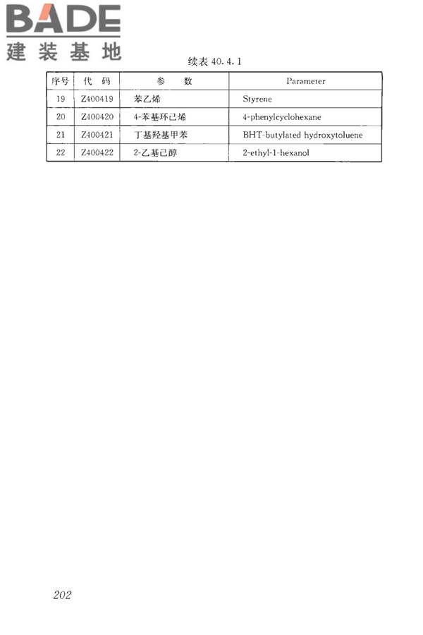 房屋建筑与市政基础设施工程检测分类标准_页面_228.jpg