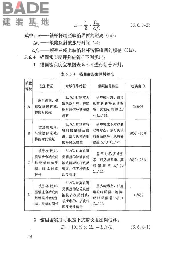 锚杆锚固质量无损检测技术规程_页面_23.jpg