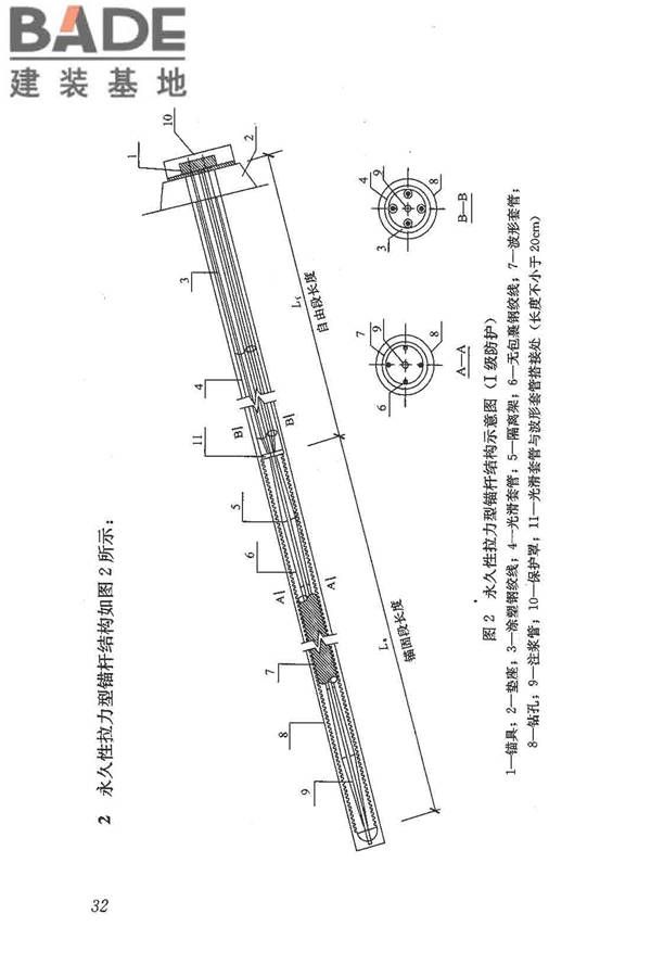 锚杆锚固质量无损检测技术规程_页面_40.jpg