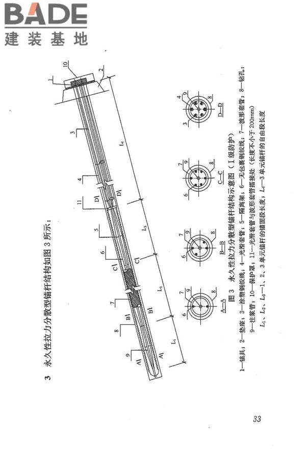 锚杆锚固质量无损检测技术规程_页面_41.jpg