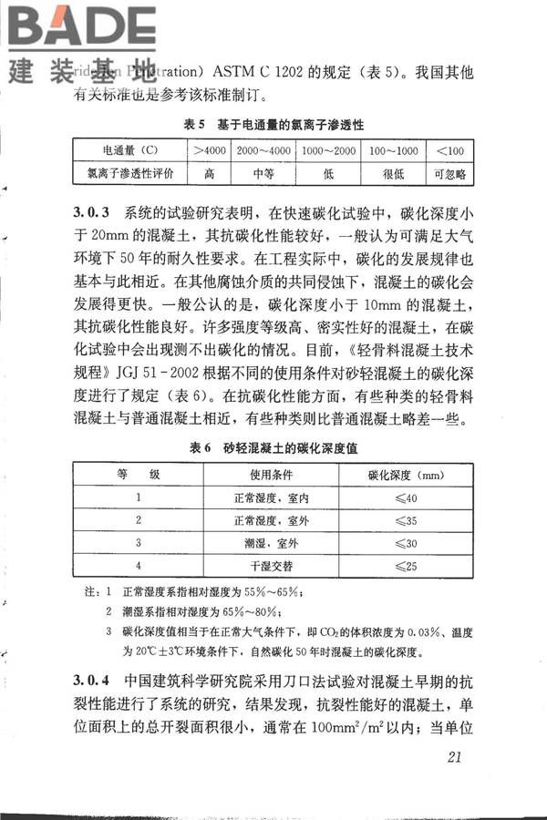 混凝土耐久性检验评定标准_页面_28.jpg