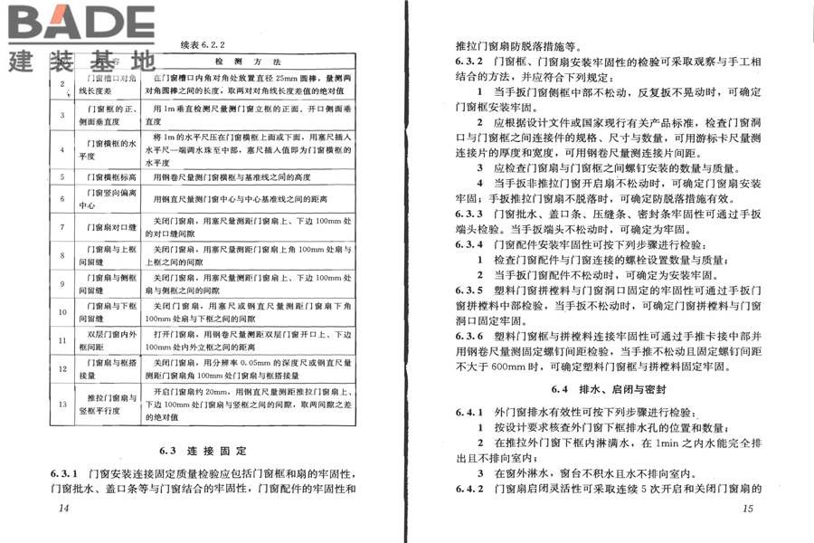 建筑门窗工程检测技术规程_页面_14.jpg