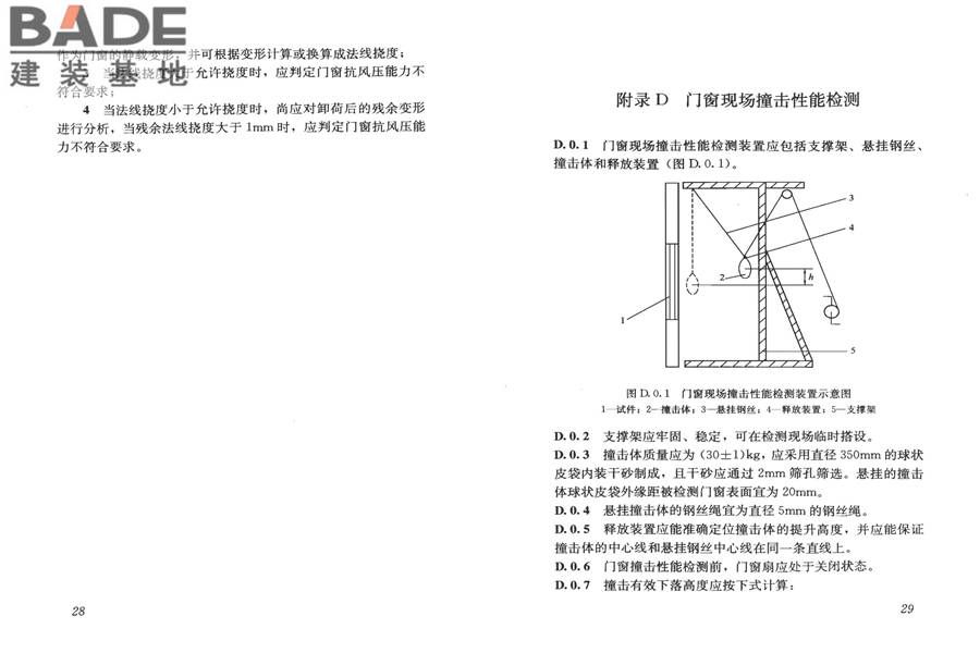 建筑门窗工程检测技术规程_页面_21.jpg