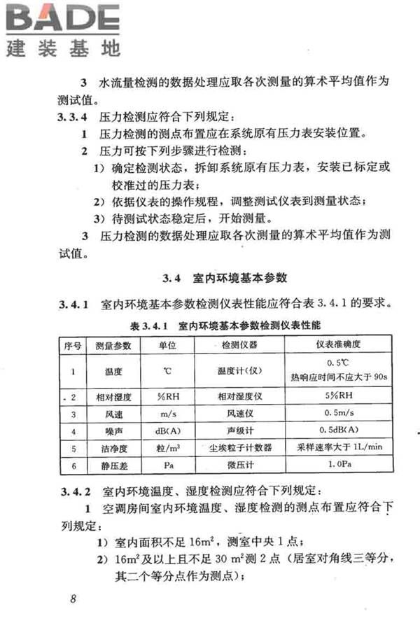 采暖通风与空气调节工程检测技术规程_页面_18.jpg