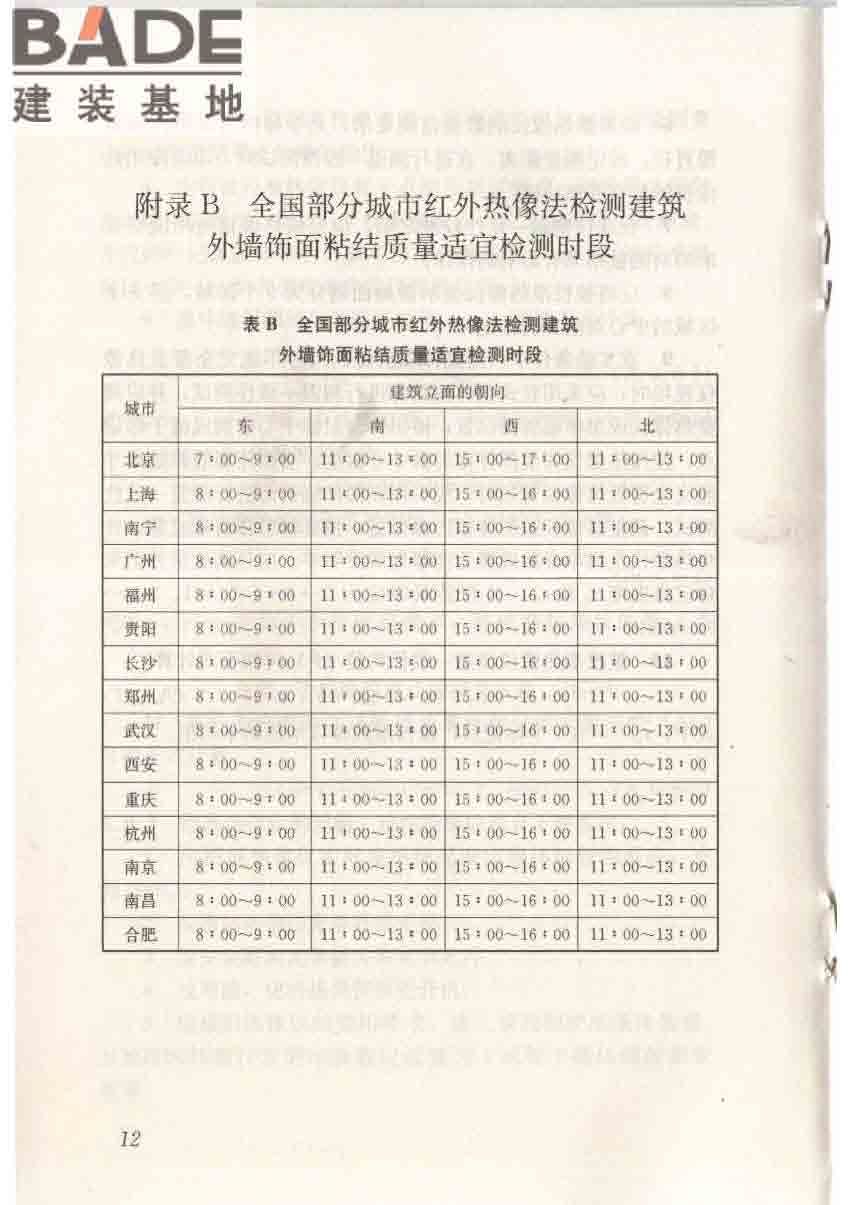 红外热像法检测建筑外墙饰面粘结质量技术规程_页面_20.jpg