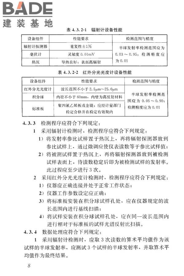 建筑反射隔热涂料节能检测标准_页面_16.jpg