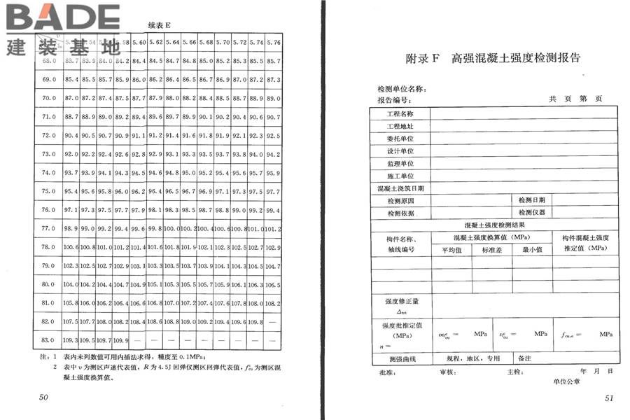 高强混凝土强度检测技术规程_页面_30.jpg
