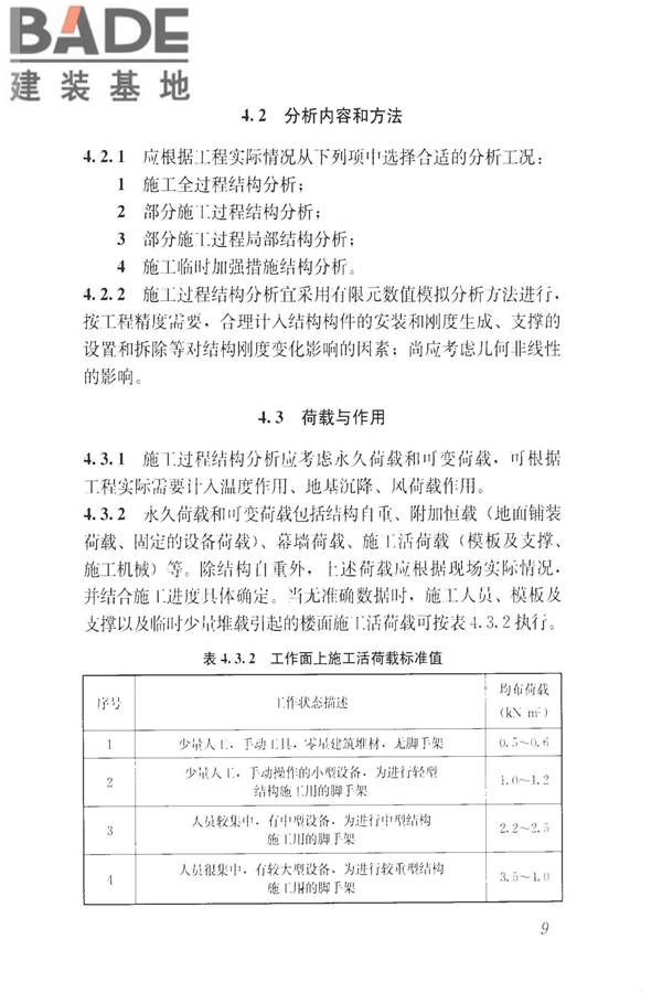 建筑工程施工过程结构分析与监测技术规范_页面_19.jpg