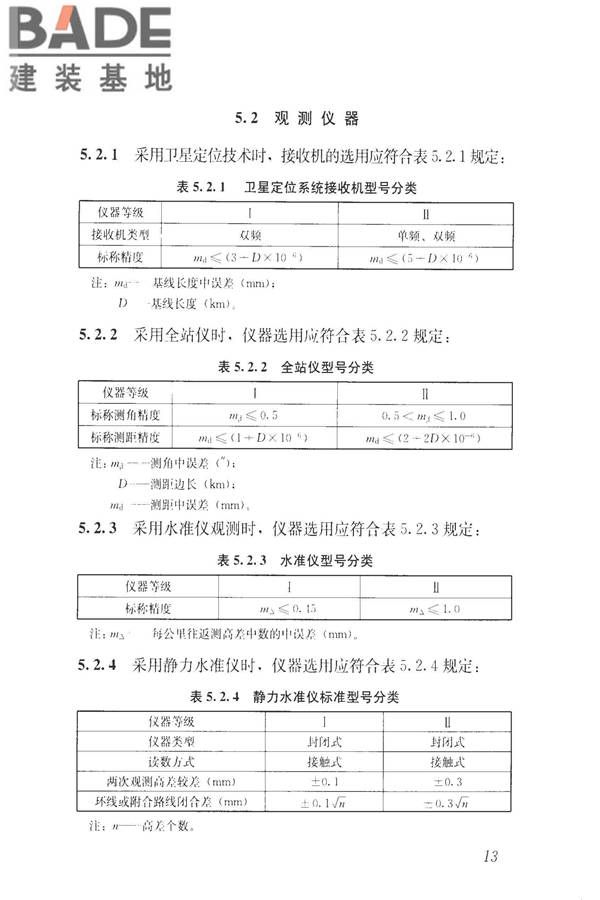 建筑工程施工过程结构分析与监测技术规范_页面_23.jpg