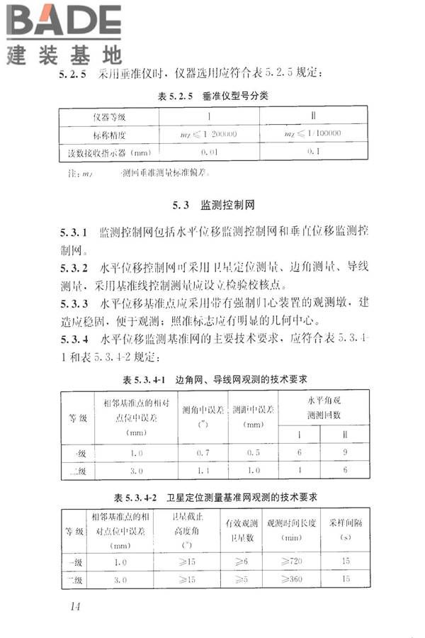 建筑工程施工过程结构分析与监测技术规范_页面_24.jpg