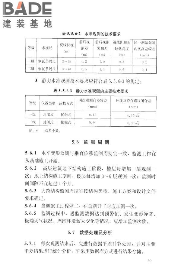 建筑工程施工过程结构分析与监测技术规范_页面_29.jpg