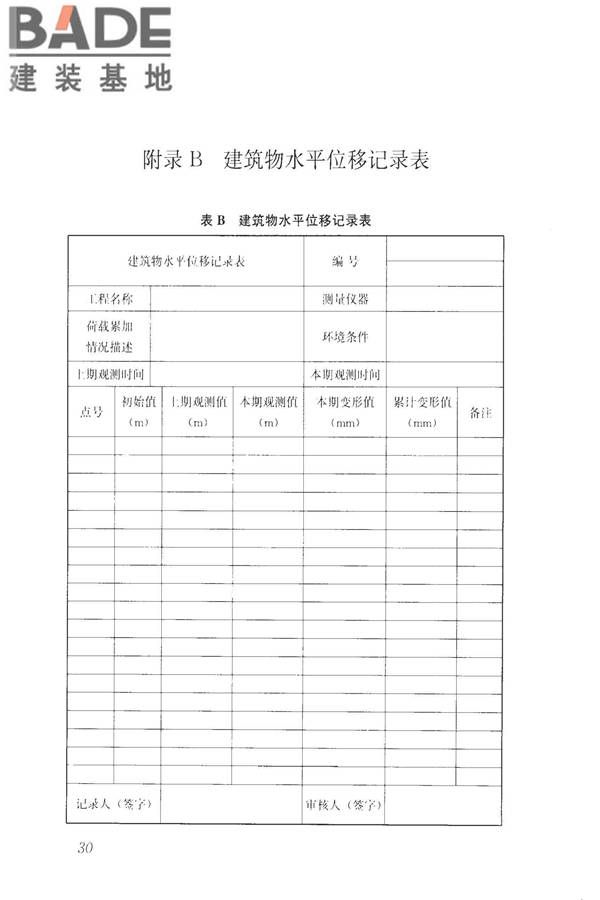 建筑工程施工过程结构分析与监测技术规范_页面_40.jpg
