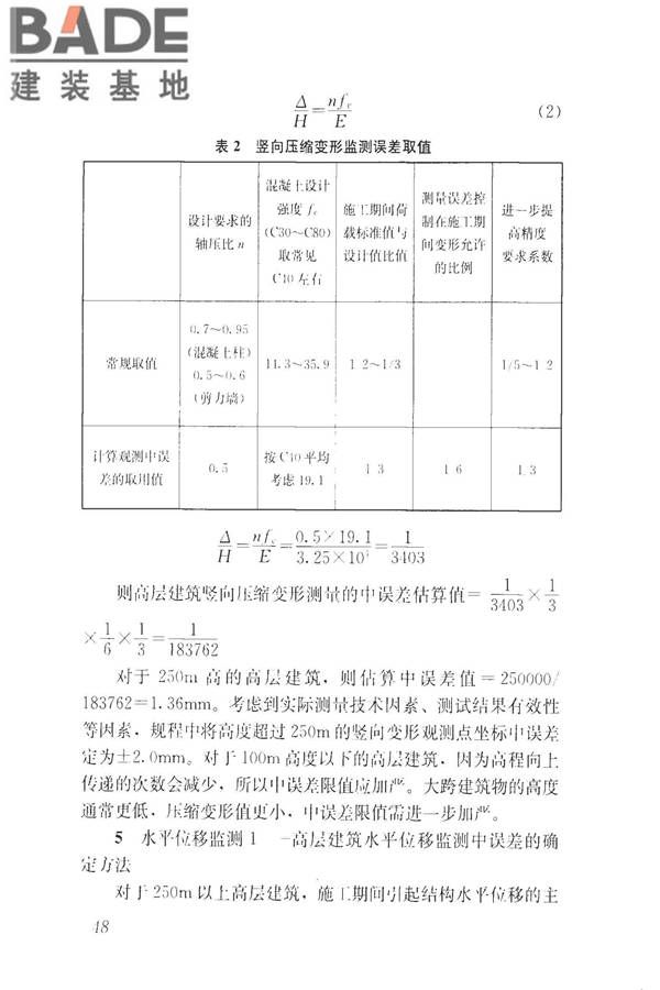 建筑工程施工过程结构分析与监测技术规范_页面_57.jpg