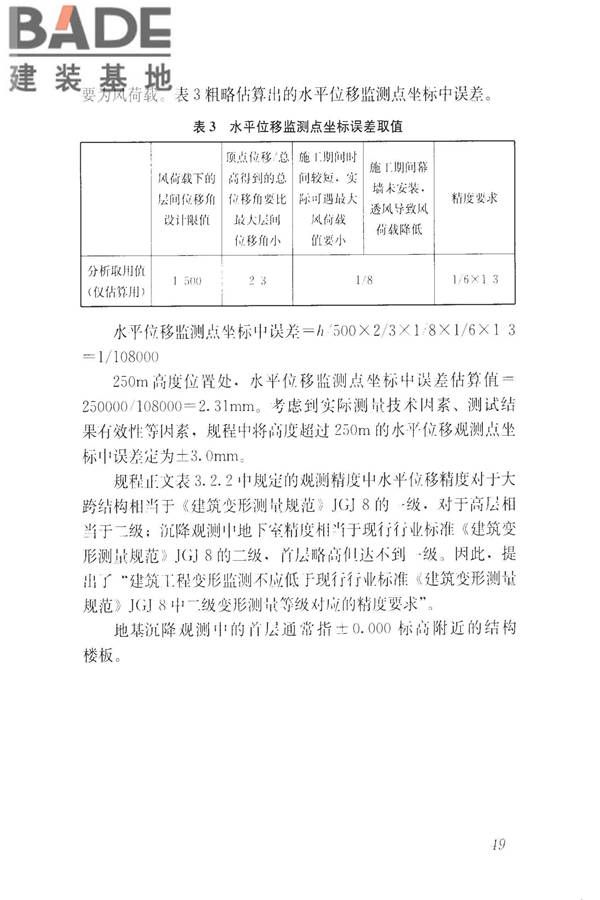 建筑工程施工过程结构分析与监测技术规范_页面_58.jpg