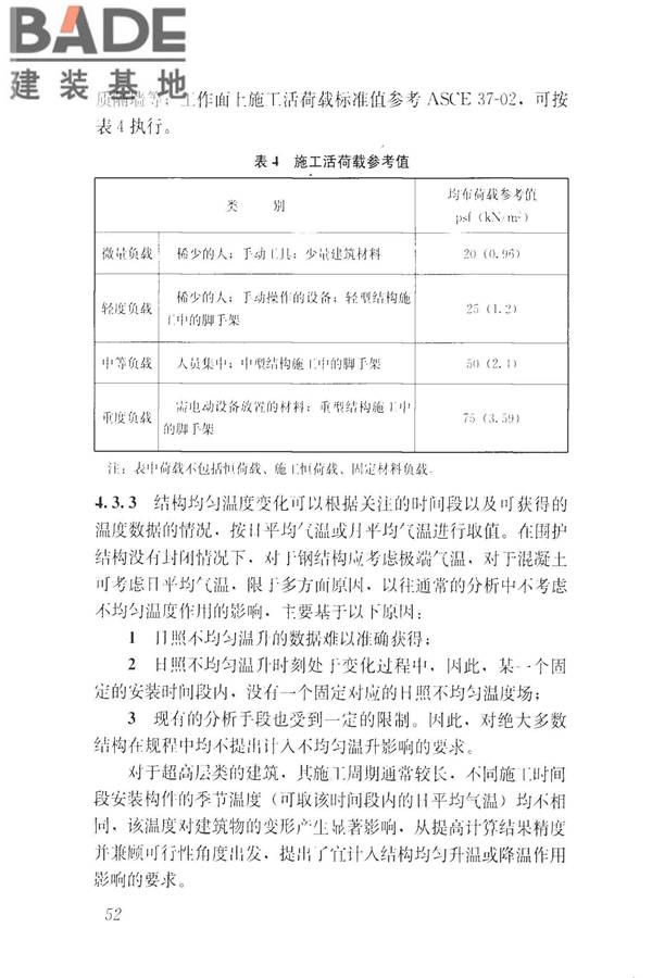 建筑工程施工过程结构分析与监测技术规范_页面_61.jpg