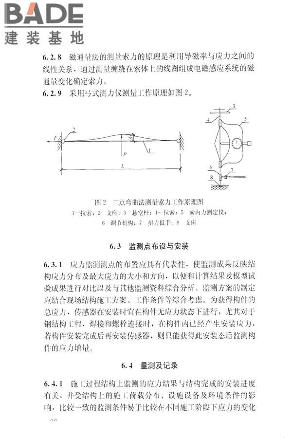 建筑工程施工过程结构分析与监测技术规范_页面_71.jpg